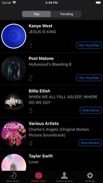 Musicasm: Best albums of 2025 screenshot-7