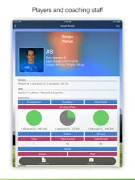 Assistant Coach Rugby ipad bilder 3