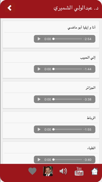 Dr. AbdulWali Elshemiry‬‎ screenshot-5