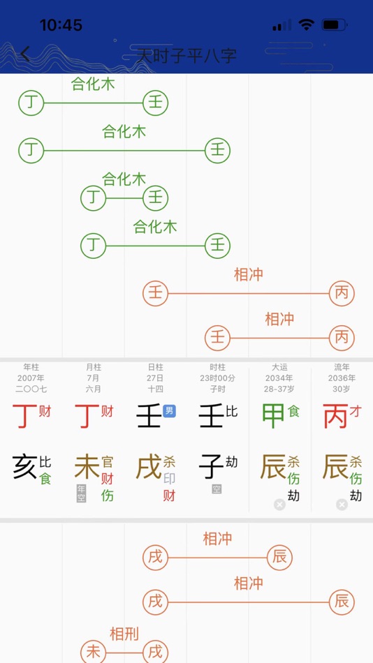 #6. 天时子平生辰八字 命理精品无广告 (iOS) 由: 深圳市木火通明科技文化有限责任公司