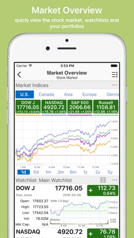 Stock Master: Investing Stocksのおすすめ画像1