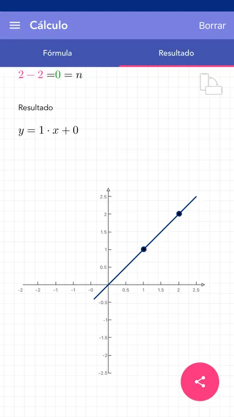 Resolver Ecuación Lineal