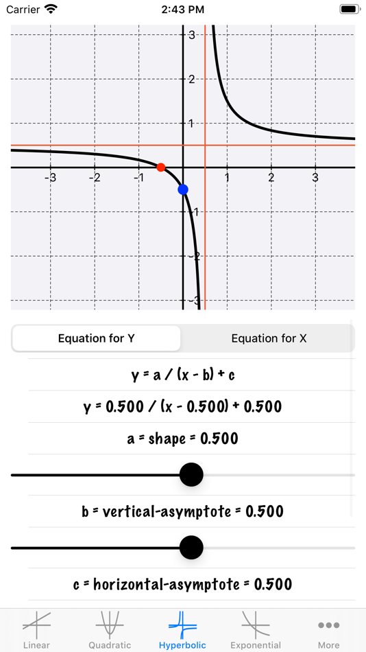 #2. Learn Graphs (iOS) 由: Joao Frasco