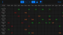 Carburetor Diabetes Manager screenshot 10