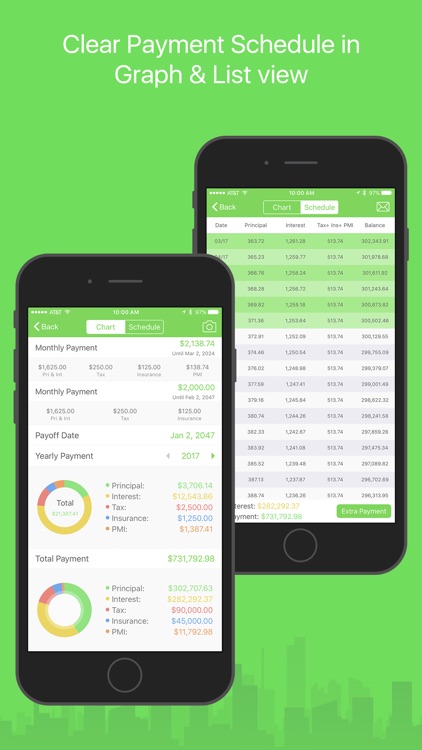 Mortgage Payment Calc
