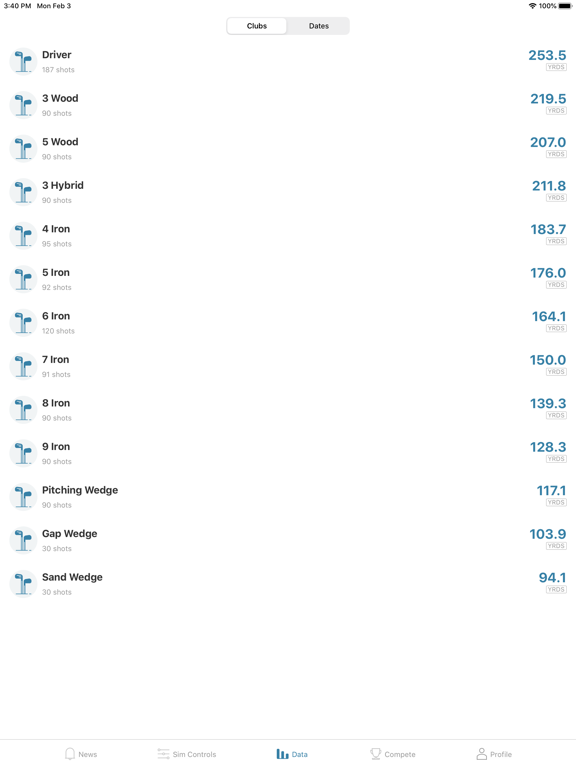 aG Locker iPad screenshot 3 - Sports app