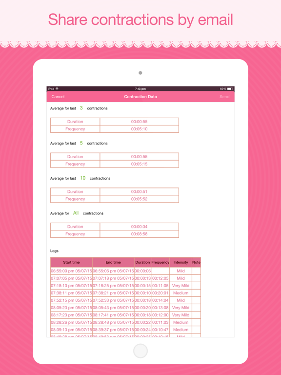 Contraction Monitor Proのおすすめ画像5