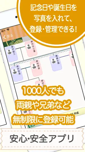 みんなの家系図 家族のルーツを記録に残そう screenshot 4