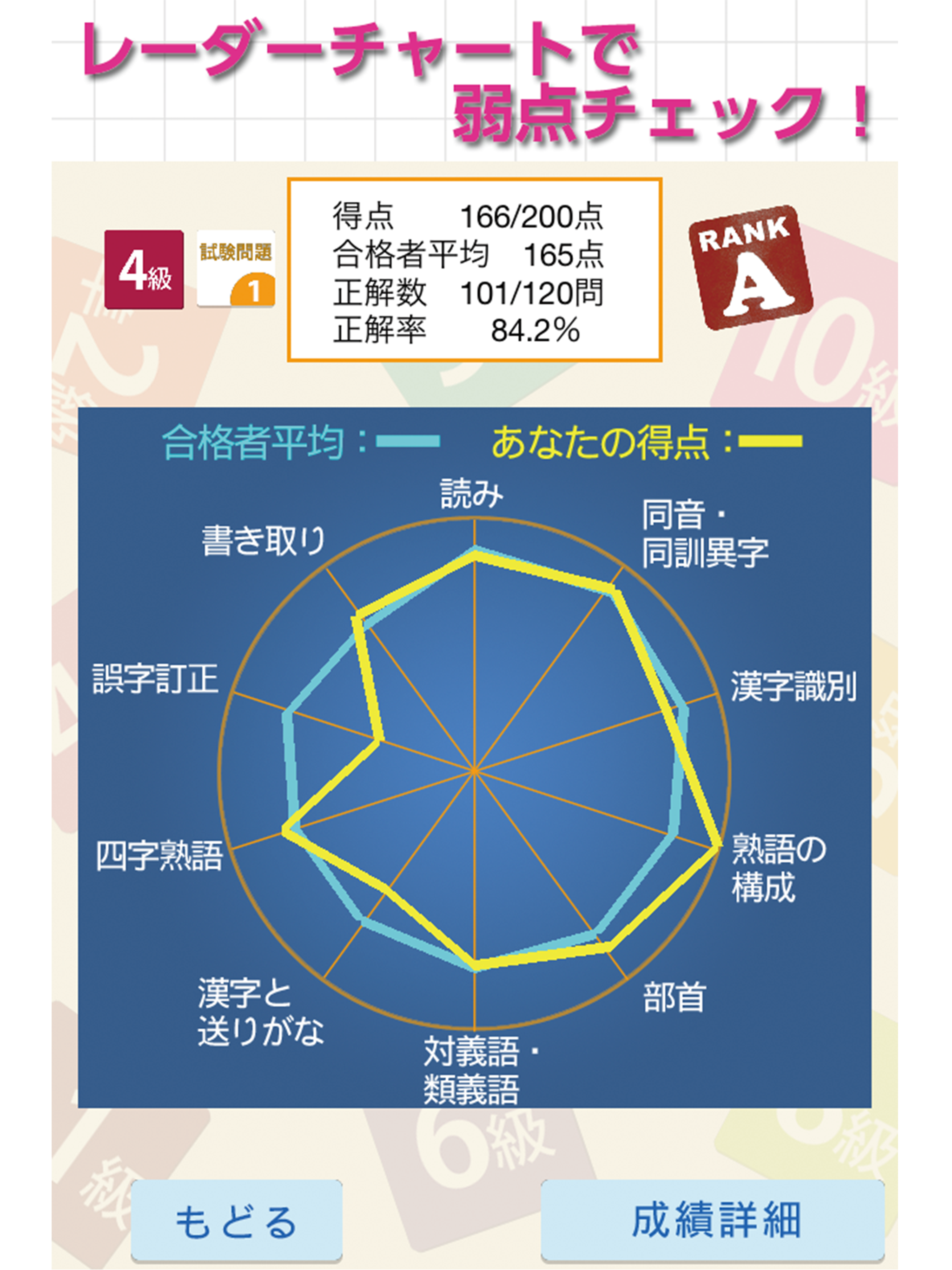 漢検スタート