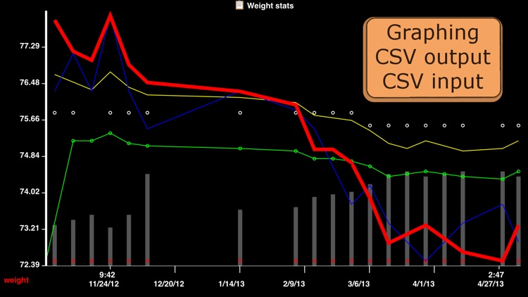 rTracker: Track It Your Way