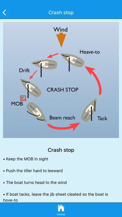 Screenshot 5 di 5 di Safe Skipper: Marine Safety