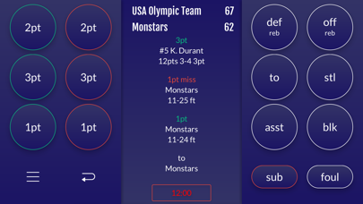 Screenshot #1 pour Easy Stats for Basketball