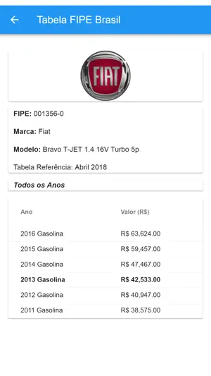 Tabela FIPE Brasil screenshot 4