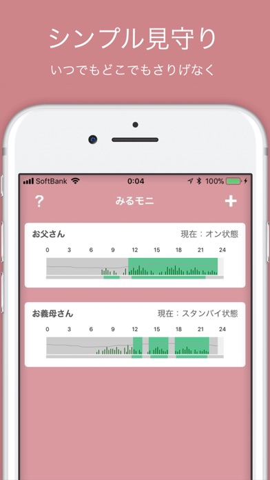 みるモニ Screenshot