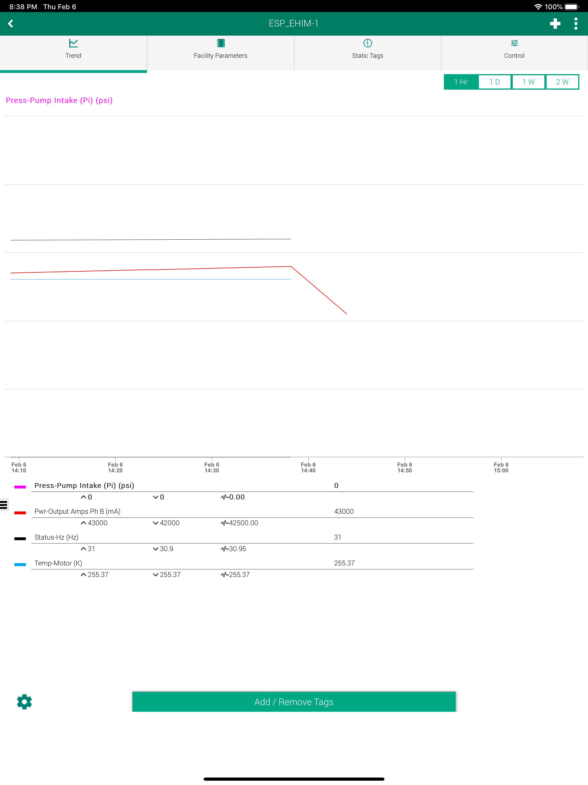 ProductionLink ALS Monitoring