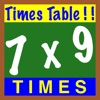 Times Table ! ! icon
