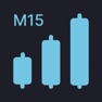 Get Coresignals M15 for iOS, iPhone, iPad Aso Report