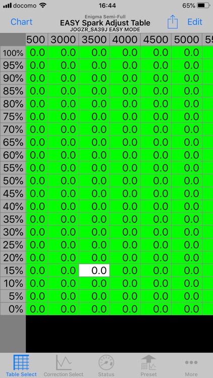 Enigma Semi-Full EASY mode