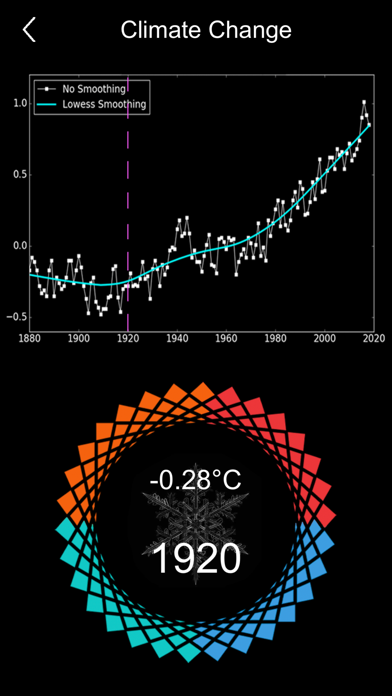 3D Global Temperature Map Screenshot 5 of 10