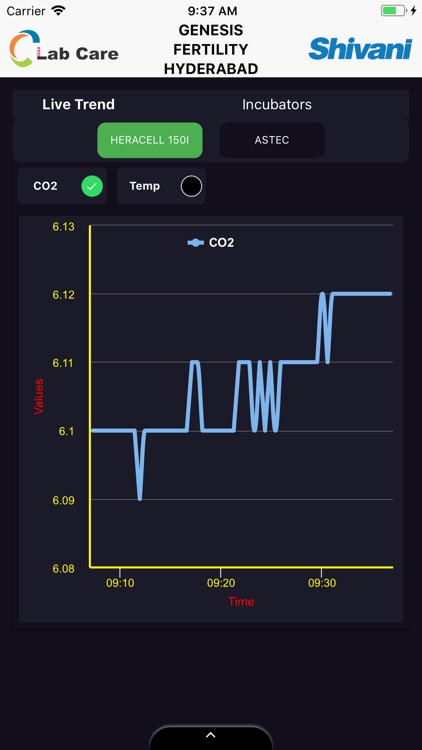 Lab Care screenshot-4