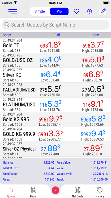 Kanak Bullion Screenshot