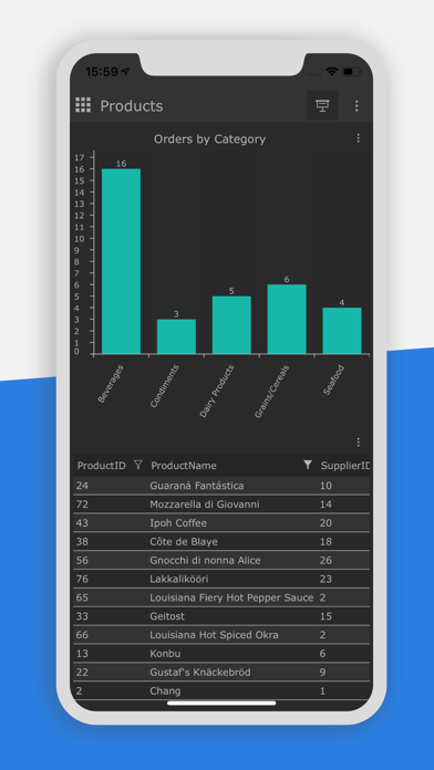 KPIWorX Screenshot 5 of 6