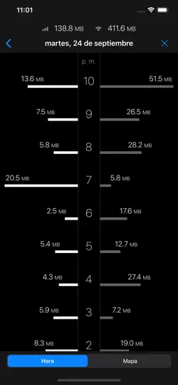 Captura de pantalla de DataMan - Data Usage Widget en iPhone 5