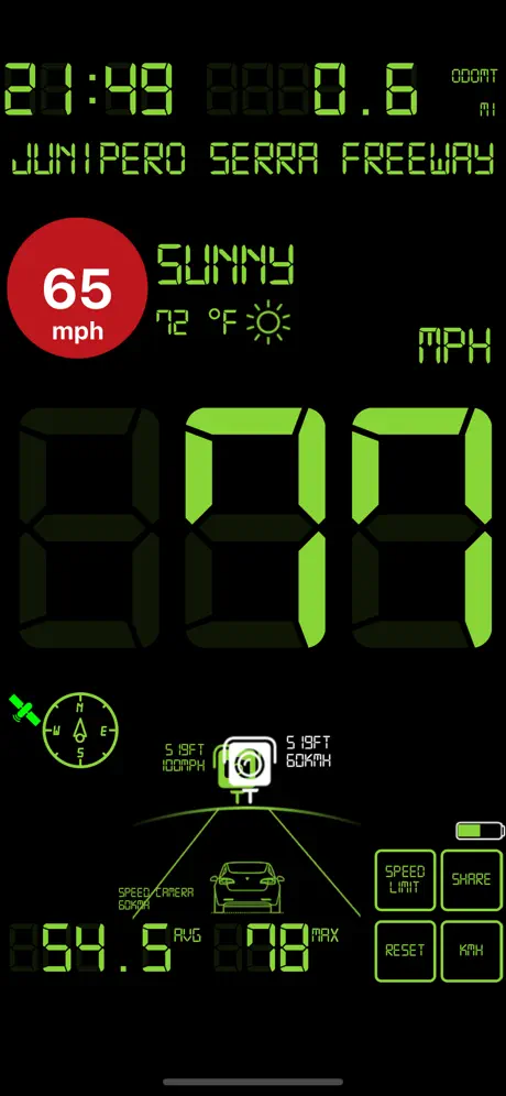 Speedmeter mph digital display