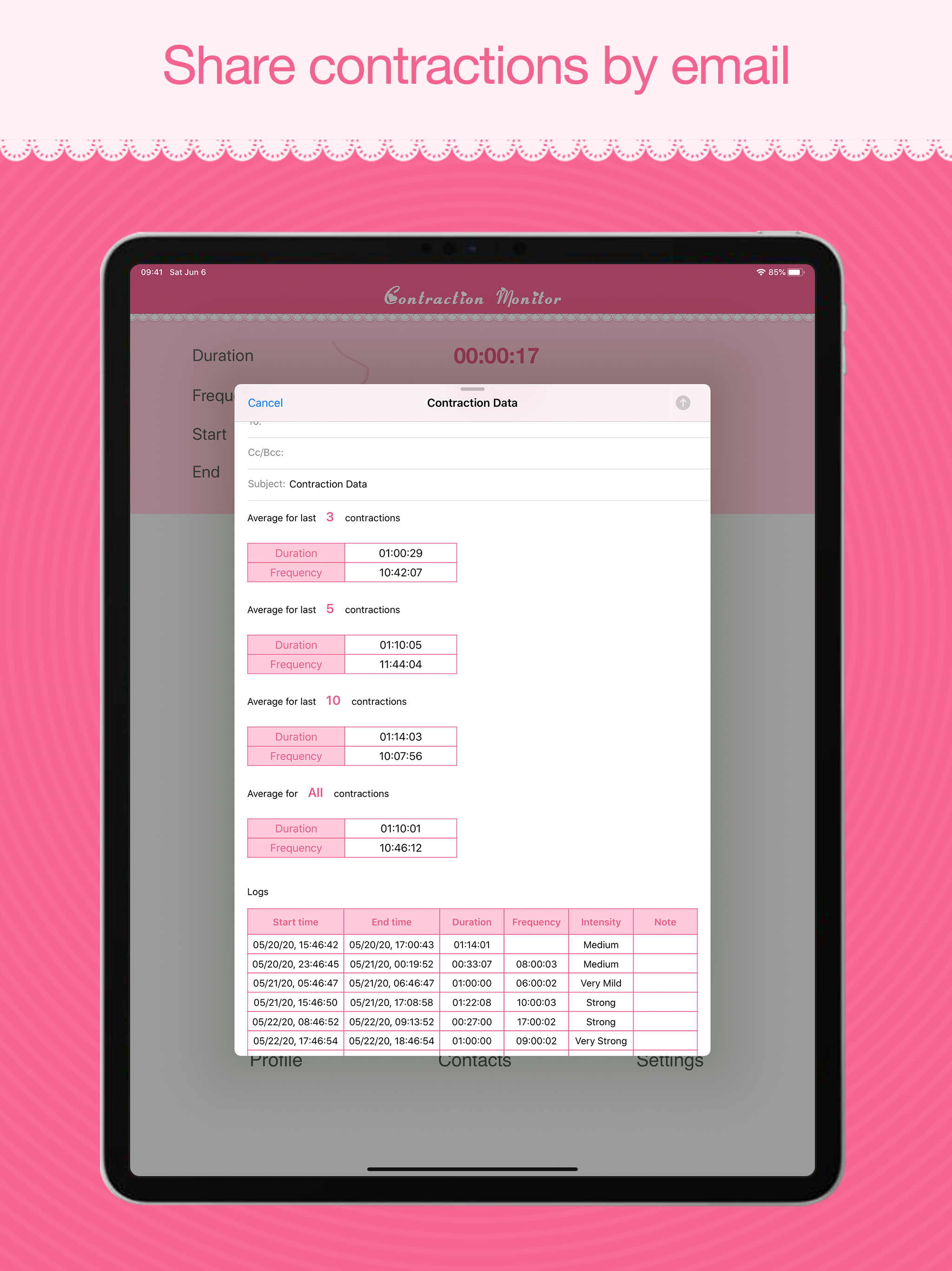 Contraction Monitor Pro