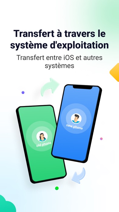 Screenshot #3 pour MobileTrans-Phone Transfer