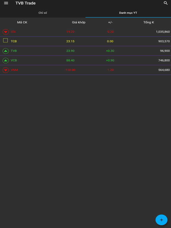 Screenshot #6 pour T-Cap Trader
