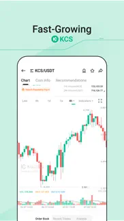 kucoin- buy bitcoin & crypto problems & solutions and troubleshooting guide - 3