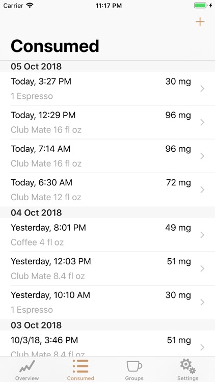 Caffeine App - Track Caffeine