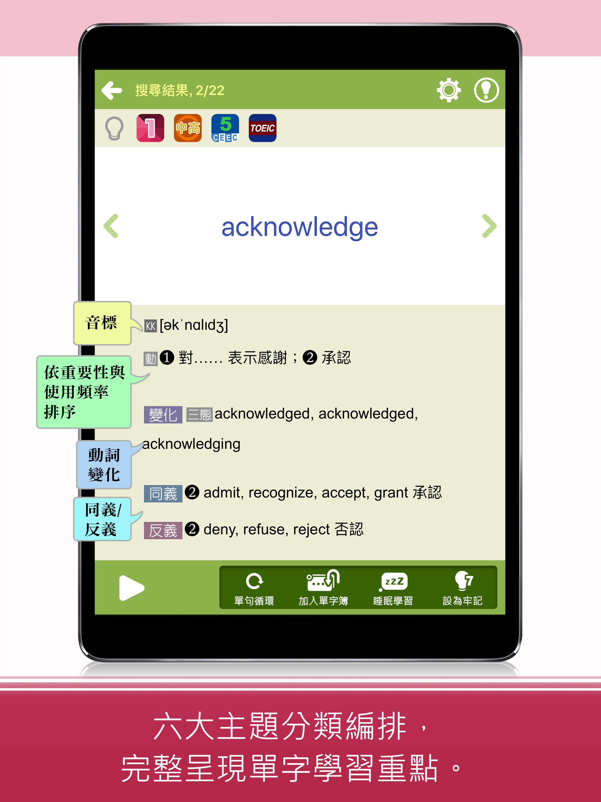 關鍵英單：進階字彙4401-7000 screenshot 6