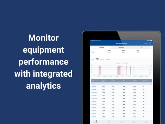 SitePro® iPad screenshot 6 - Business app