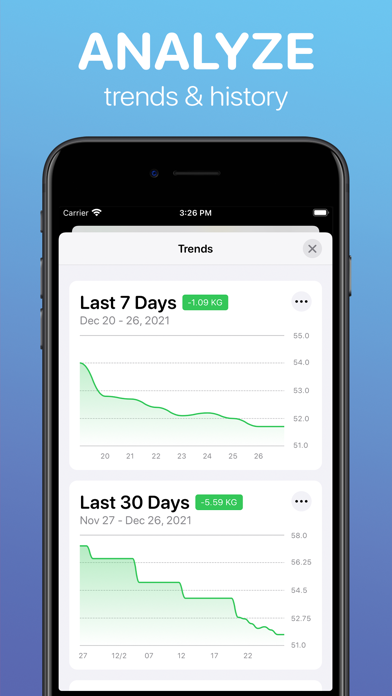 yourWeight: Weight Tracker Screenshot