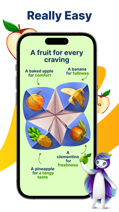 Shape: Healthy Eating Journal screenshot 3