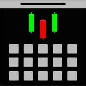 Profit and Loss Calendar