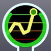 Signal GH - Generally Helpful Software