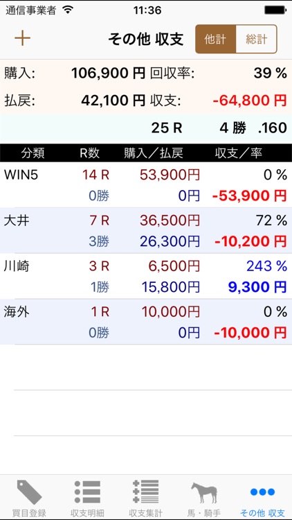 馬卓〜競馬収支日記 screenshot-4