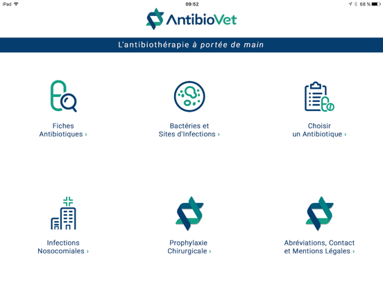 Screenshot #4 pour AntibioVet : Chiens et Chats