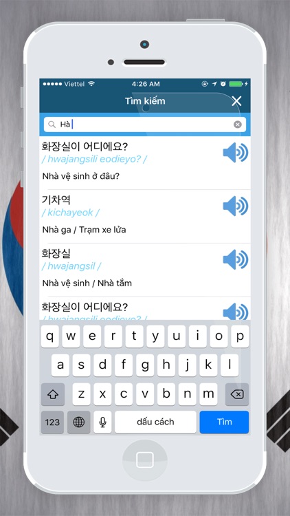 Giao Tiếp Tiếng Hàn Quốc