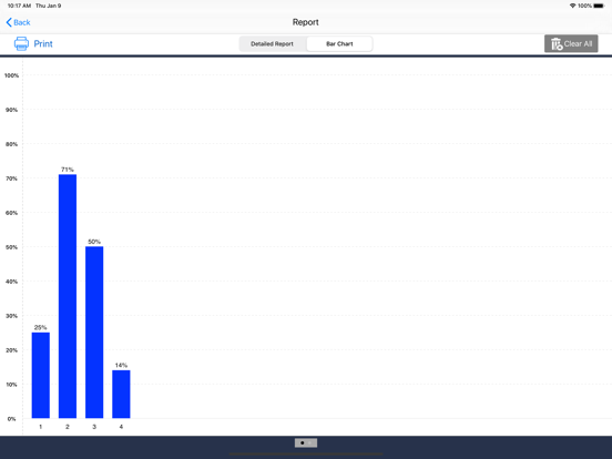 Discriminating Money (CAD) iPad screenshot