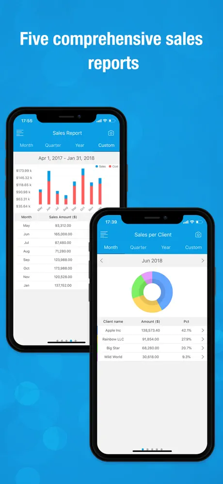 Invoice Producer