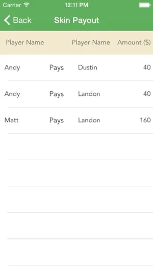 Golf Skins Payout Calculator screenshot 3