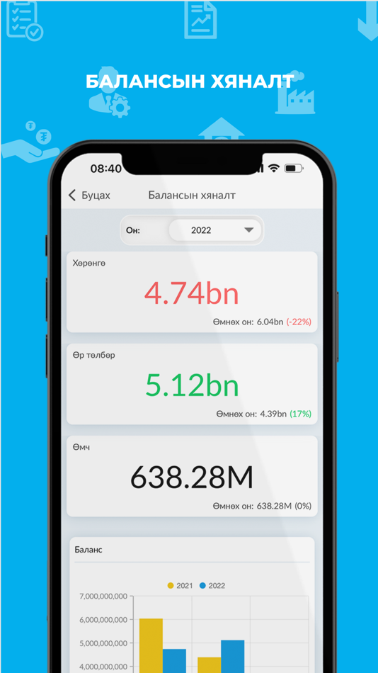 #5. Smart Accounting Mobile (iOS) Oleh: SmartLogic