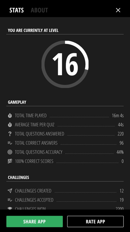 Royal History Quiz screenshot-3