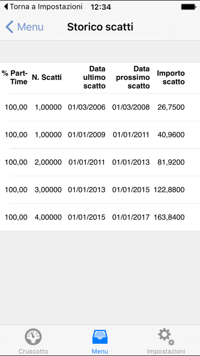 Screenshot #3 pour MyPayRoll