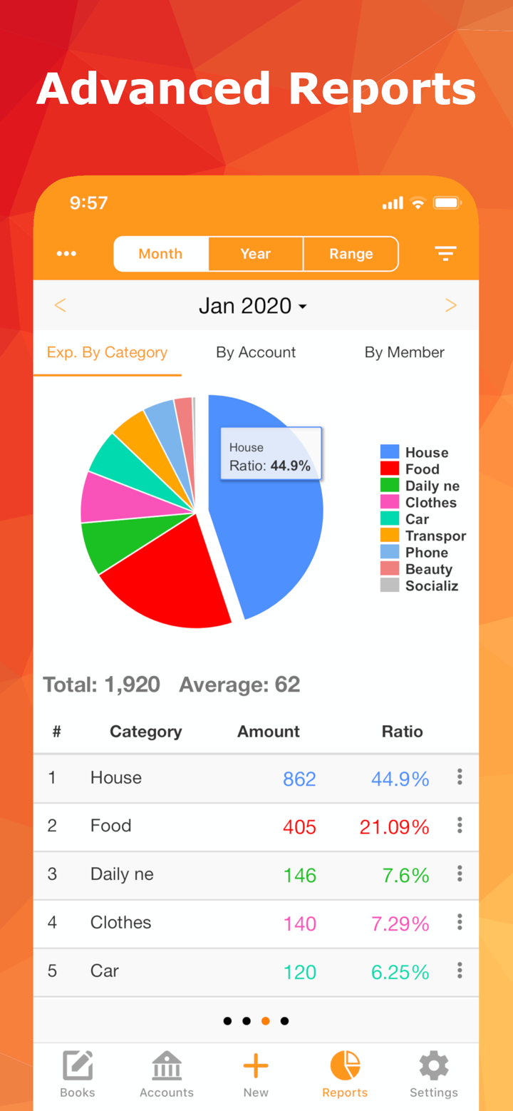 Pennyworth Expense Tracker App screenshot 3