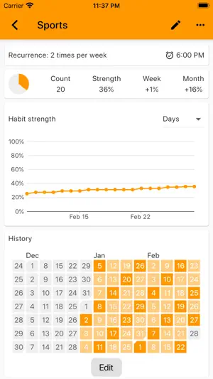 Habit Tracker - HabitGuru screenshot 2